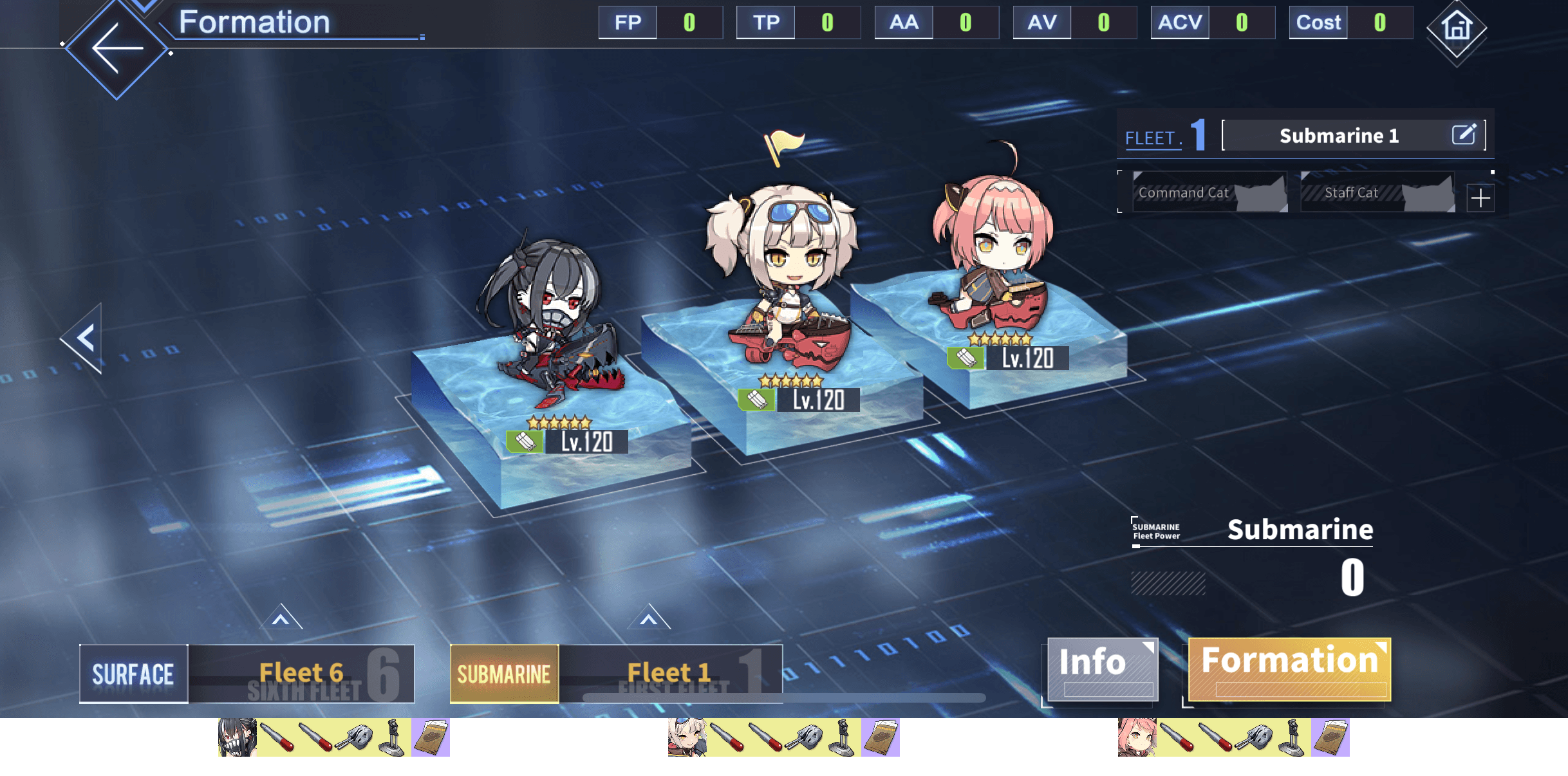 Example KMS Submarine Fleet.